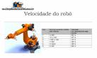 Robot KUKA Quantec KR 210 2700 Prime KRC4